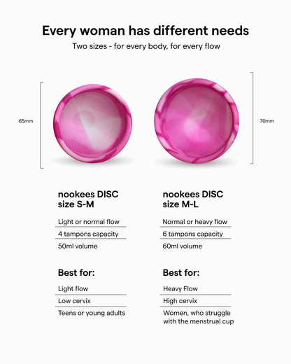 THE DISC